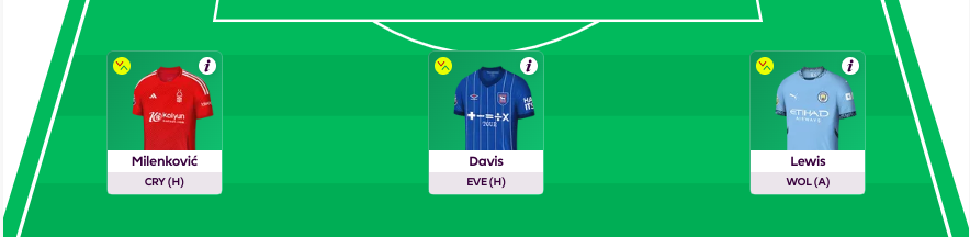 fpl gw8 scout selection defenders