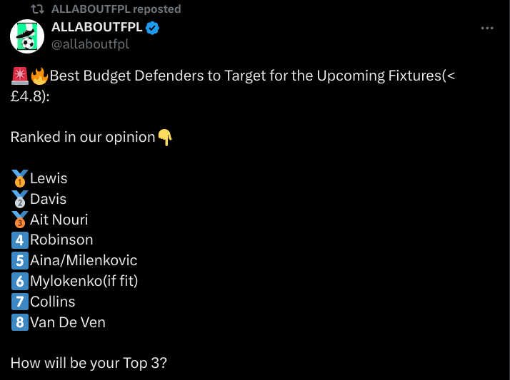 Best Budget Defenders to target