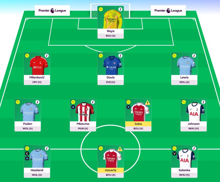 fpl gw8 scout selection