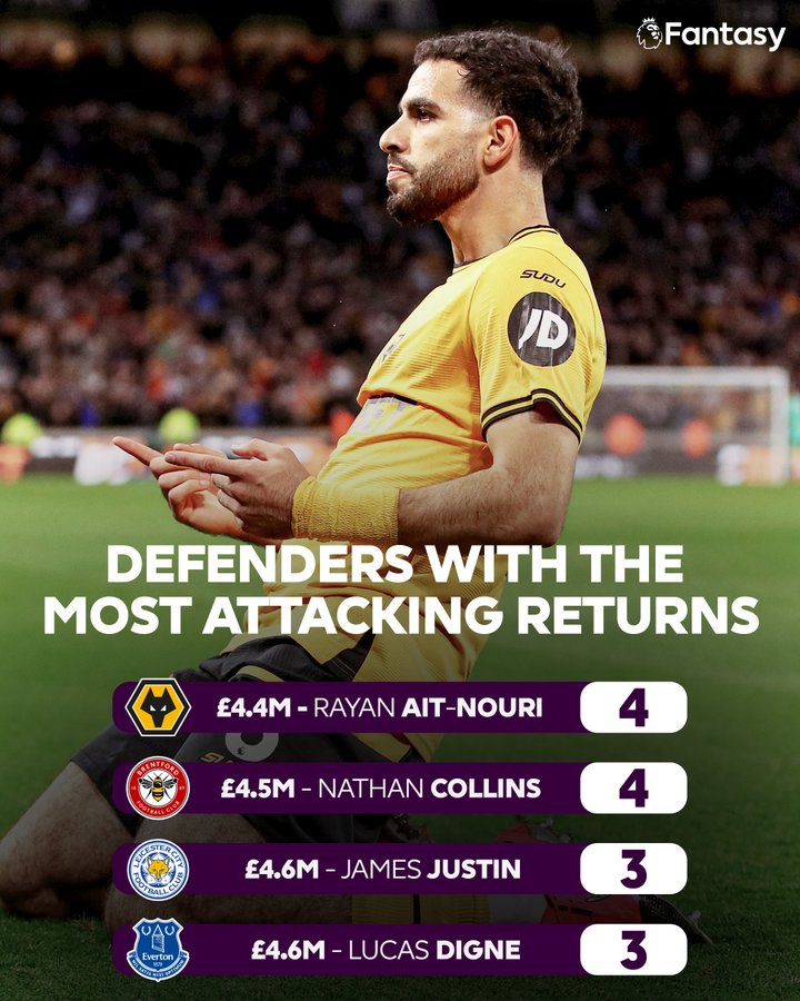 FPL GW9 Transfer Targets- Ait Nouri