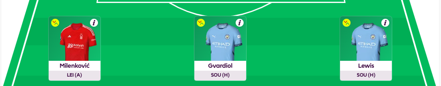 FPL GW9 Scout Selection Defenders