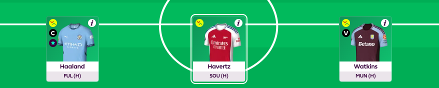 fpl gw7 scout selection attackers