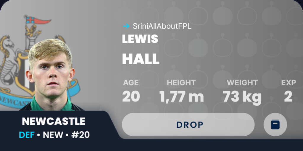 Draft Fantasy GW12- Hall