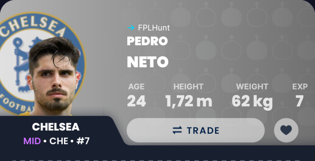 Draft Fantasy GW12- Pedro Neto