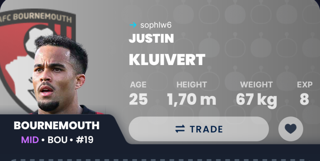 Draft Fantasy GW13- Kluivert