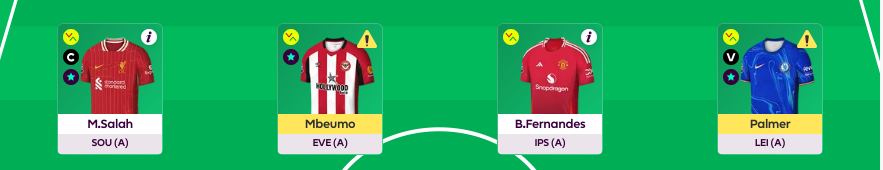 FPL GW12 Scout Picks - Midfielders