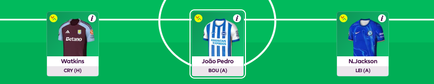 FPL GW12 Scout Picks - Forwards