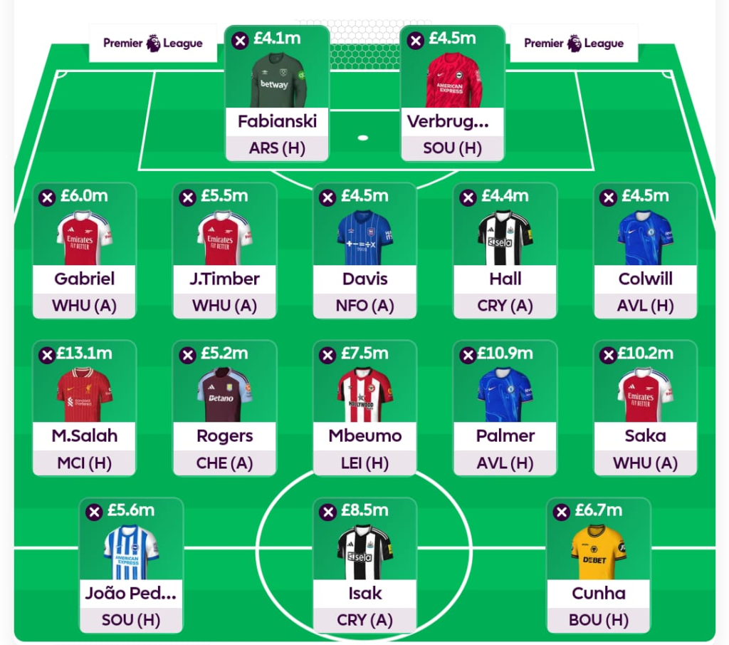 FPL GW13 Wildcard Draft 