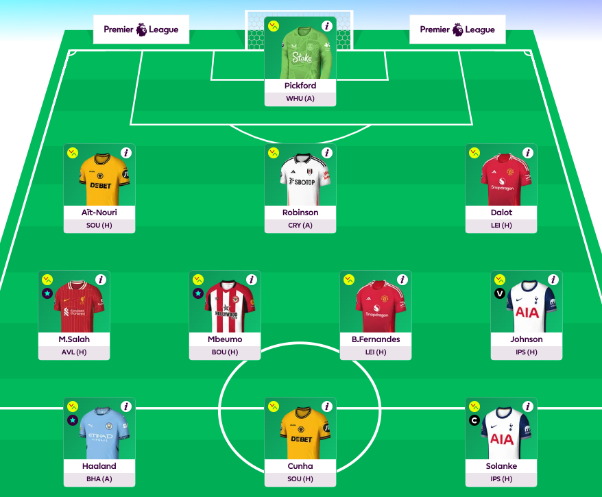 FPL GW11 Scout Picks