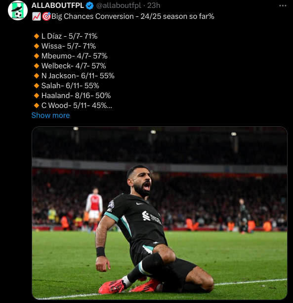 Big chances conversion fpl