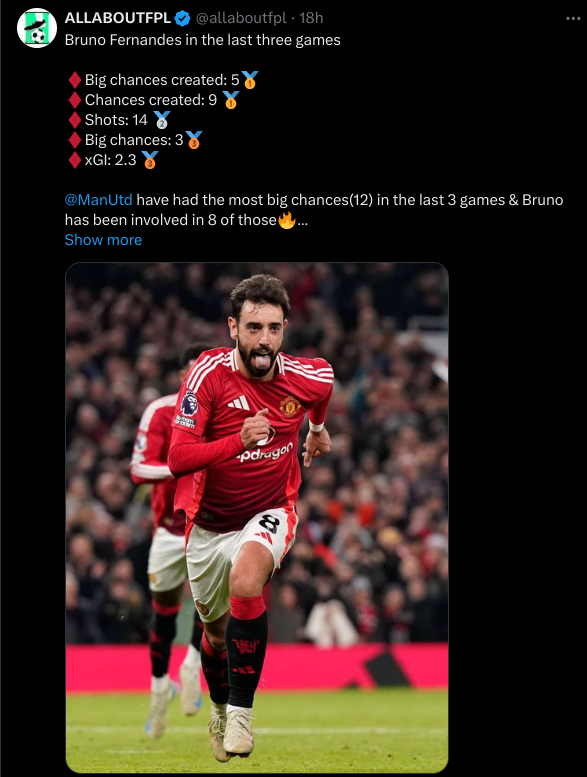 Bruno Fernandes Allaboutfpl