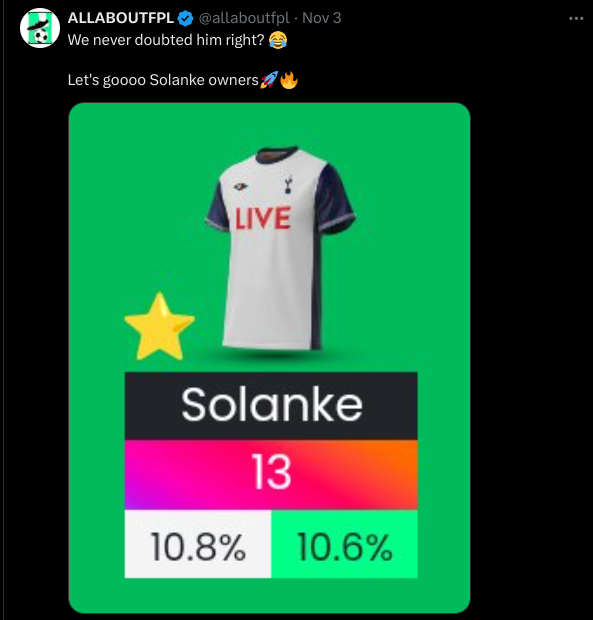 Tottenham Hotspur Solanke