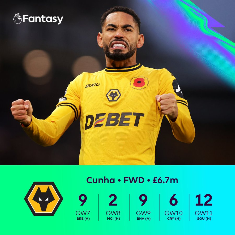 Players to Target on FPL GW12 Wildcard ~ Cunha 