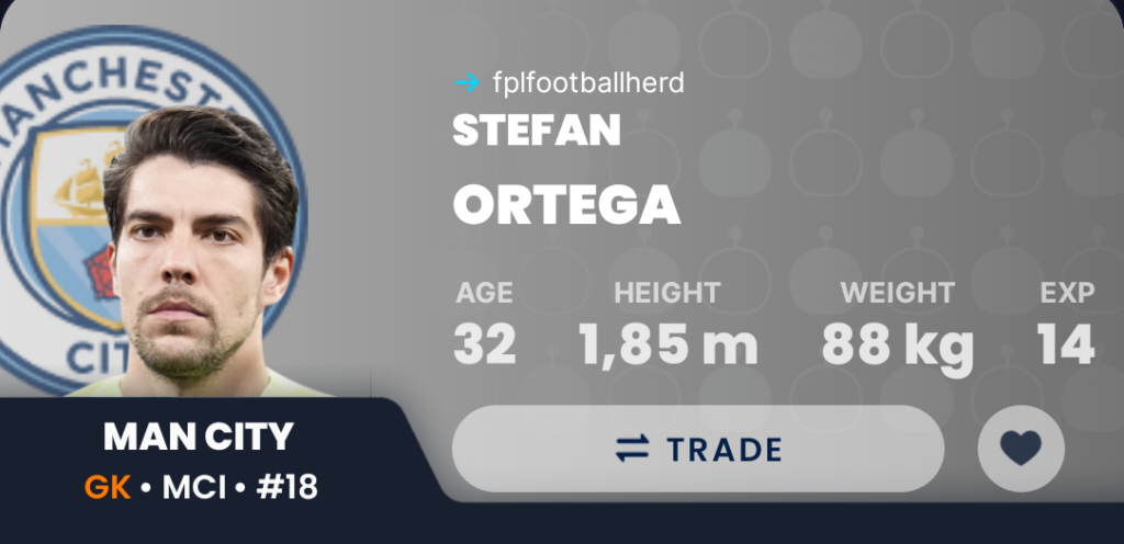 Draft Fantasy GW15 - Ortega 
