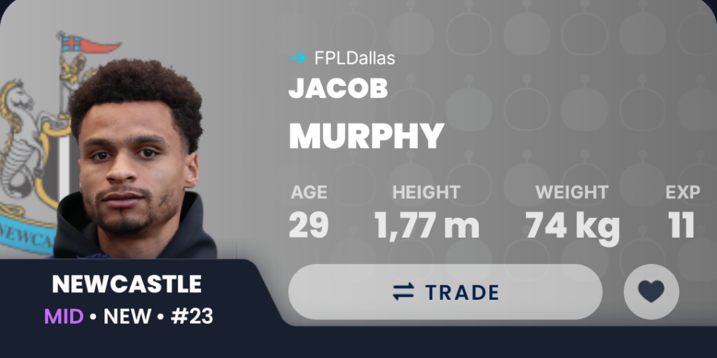 Draft Fantasy GW17- Murphy