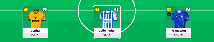 FPL GW14 Scout Picks Forwards