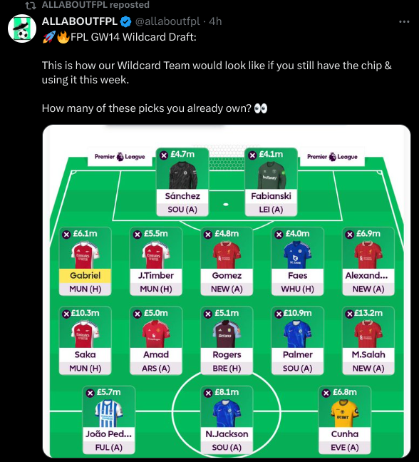 FPL GW14 Wildcard Draft
