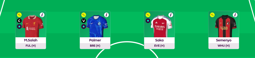 fpl gw16 scout picks midfielders