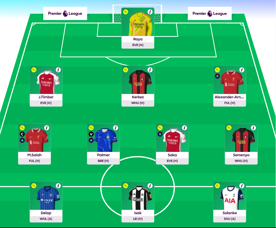 fpl gw16 scout picks