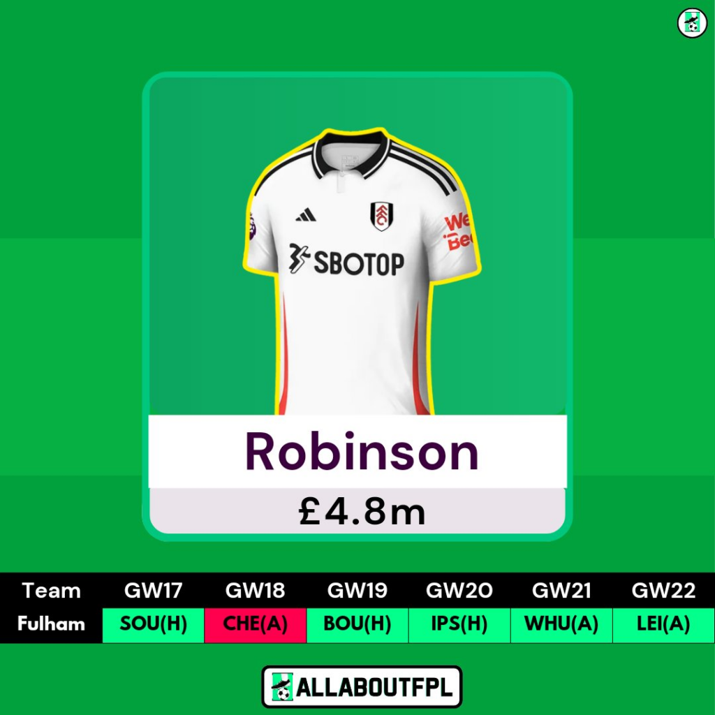 Best FPL GW17 Defenders - Antonee Robinson 