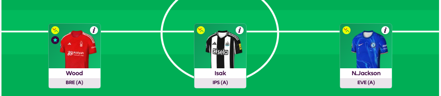 FPL GW17 Scout picks forwards