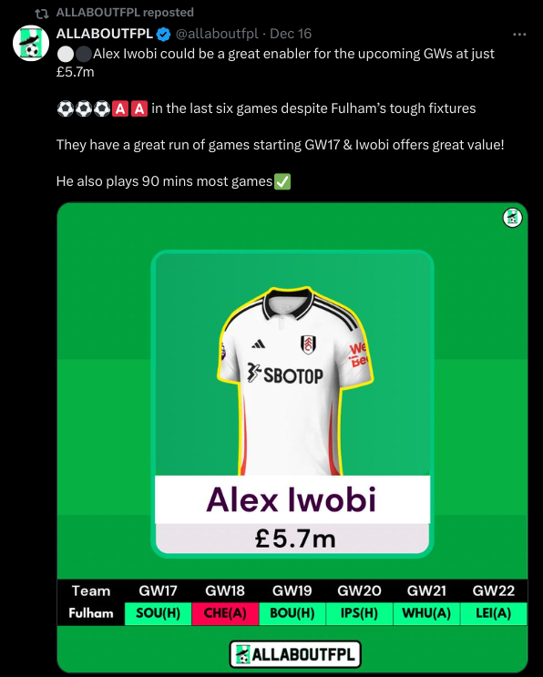 Iwobi fpl stats