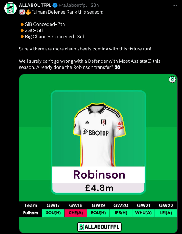 Robinson Fulham FPL