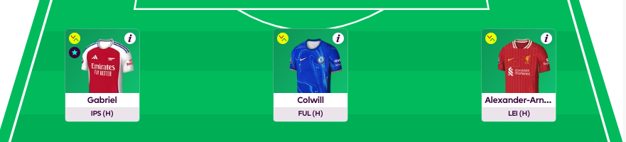 FPL GW18 Scout Picks Defenders