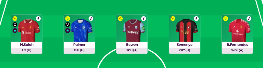 FPL GW18 Scout Picks Midfielders