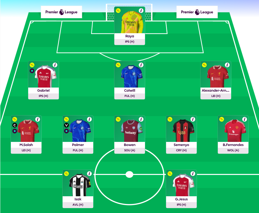FPL GW18 Scout Picks Team