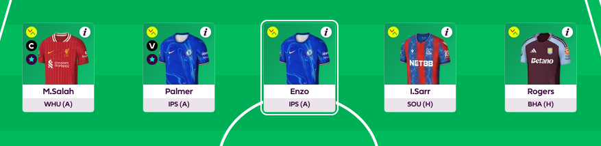 FPL GW19 Scout Picks Midfielders