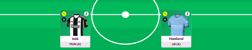 FPL GW19 Scout picks forwards