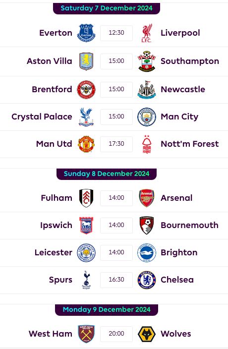 FPL GW15 Fixtures