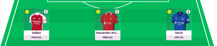 FPL GW14 Scout Picks Defenders