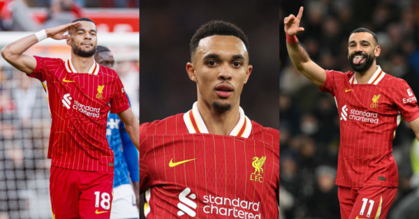 Top FPL Gameweek 24 Captain Picks Based on Analysis & Metrics