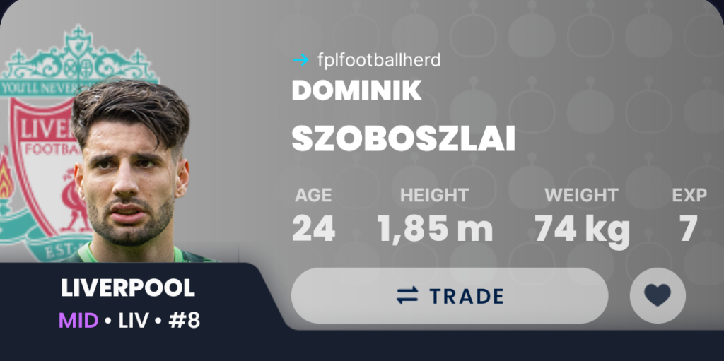 Draft Fantasy GW20- Szoboszlai