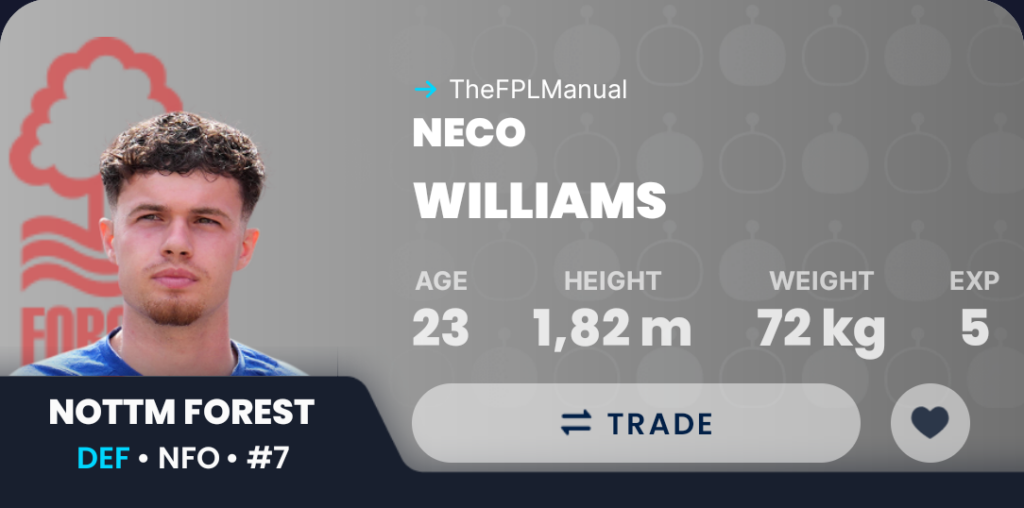 Sleeper Draft Fantasy GW22- Neco Williams