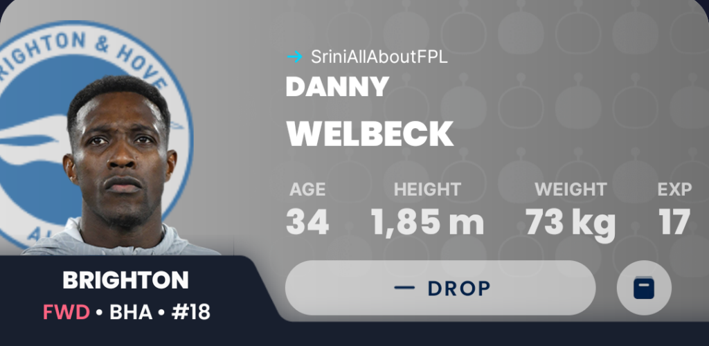 Sleeper Draft Fantasy GW22- Welbeck