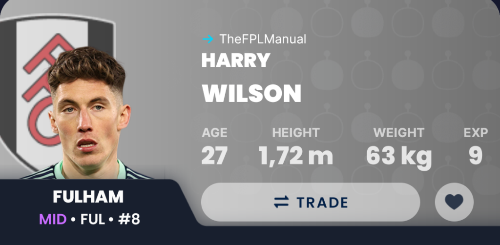 Sleeper Draft Fantasy GW22- Harry Wilson