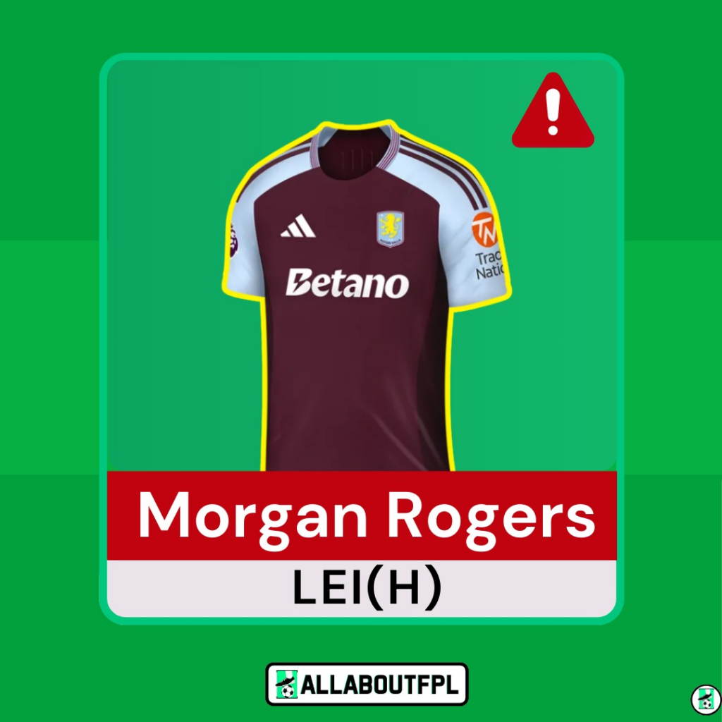 FPL GW20 Suspension Watchlist