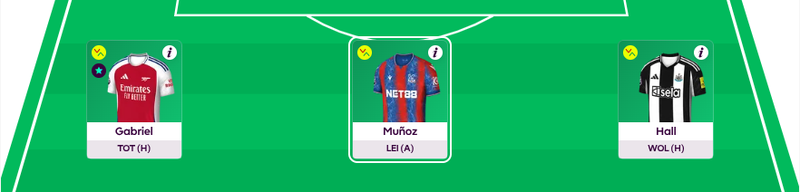 FPL GW21 Scout Picks Defenders