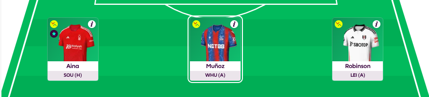 FPL GW22 Scout Picks Defenders