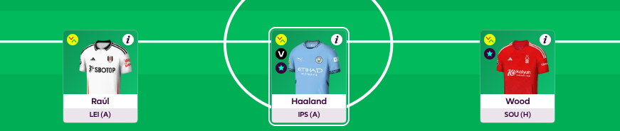 FPL GW22 Scout Picks Forwards