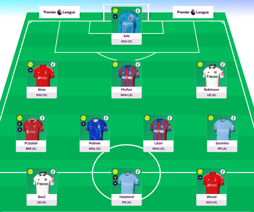 FPL GW22 Scout Picks