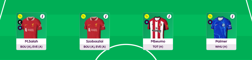 FPL GW24 Scout picks Midfielders