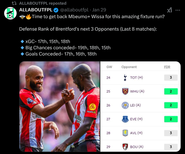 Mbeumo and Wissa FPL