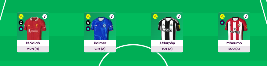 FPL GW20 Scout Picks Midfielders