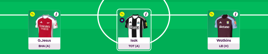 FPL GW20 Scout Picks Forwards