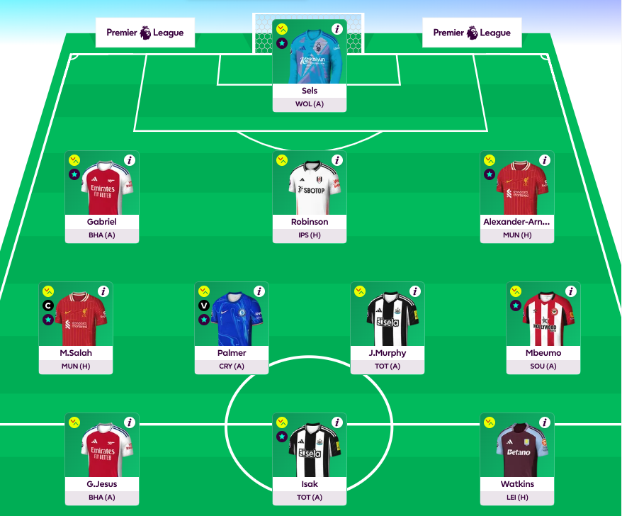 FPL GW20 Scout Picks Team