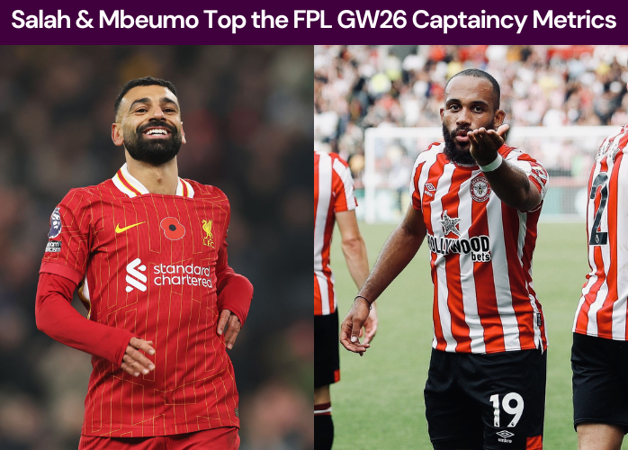 Salah & Mbeumo top the FPL GW23 Captaincy Metrics 